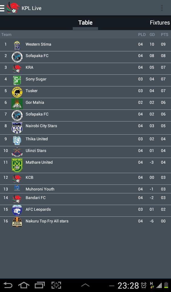KPL Live