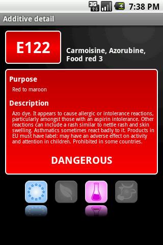 E-Inspect Food additives