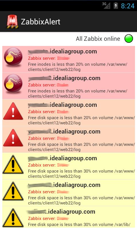 ZabbixAlert