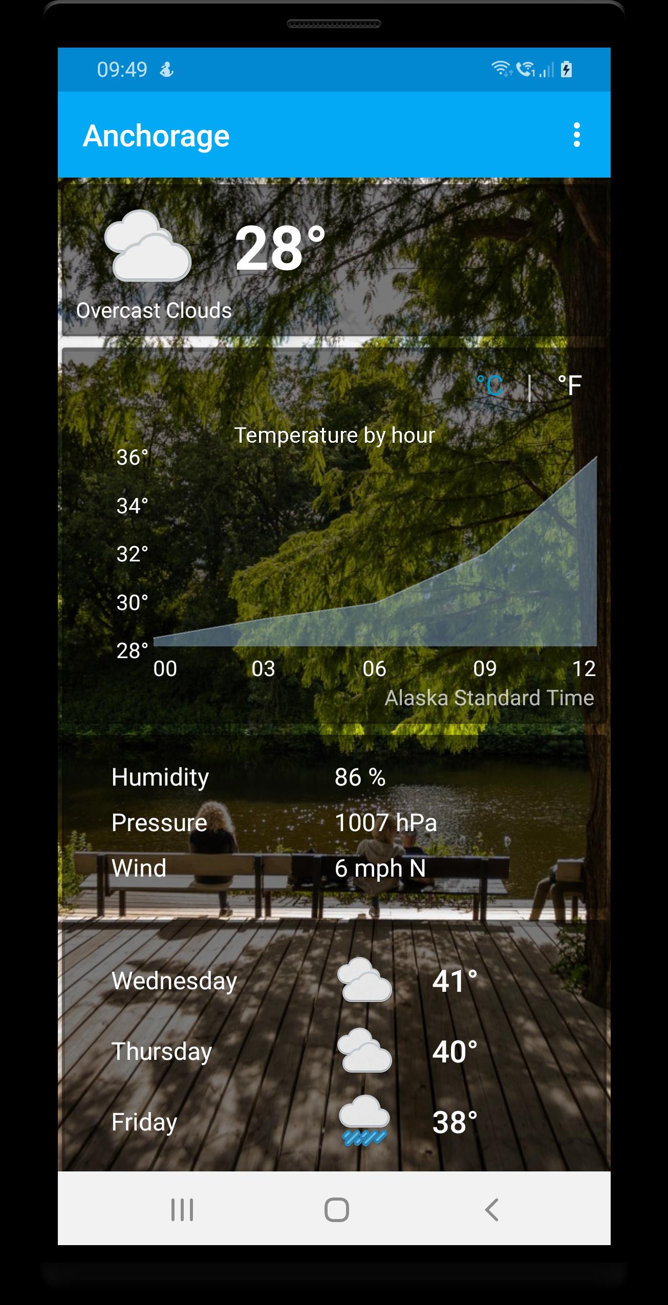 Anchorage, Alaska - weather and more