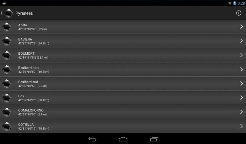 Peak Search - Pyrenees