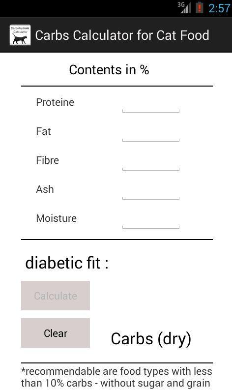 Carbs Calculator for Cat Food