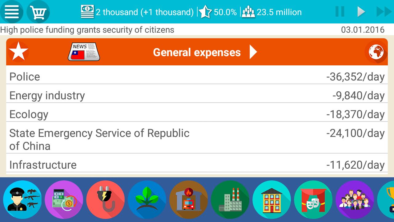 Republic of China Simulator 2